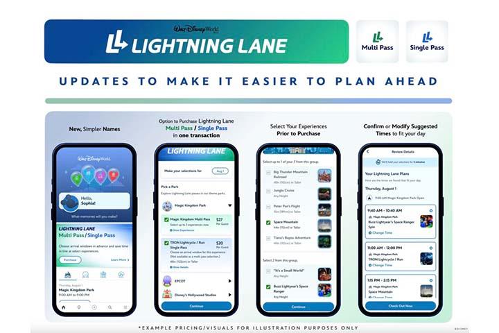 lightning-lane-multi-pass